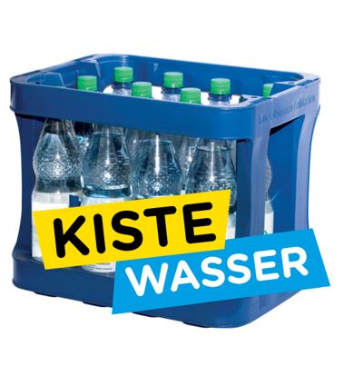 wohnmobil_wasser